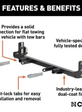 Curt Custom Tow Bar Base Plate Chevrolet Equinox | Gmc Terrain 2010-2017                                     - 70109 - Image 3