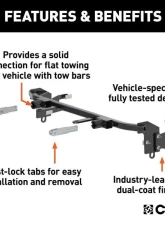 Curt Custom Tow Bar Base Plate Ford Fiesta 2014-2019                                     - 70119 - Image 3