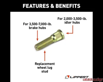 Curt Lippert Wheel Lug Stud - 1/2"-20 x 2", Yellow - 121803L