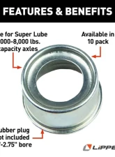 Curt Dust Cap for Super Lube Axle Hub - 2,000 to 3,500 lbs.                                     - 122067 - Image 3