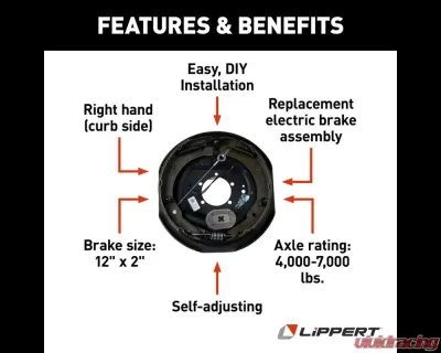 Curt Lippert Forward Self-Adjusting Brake Assembly - 12" x 2", 5-Bolt, 4-7K Right - 1224513