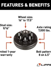 Curt Lippert 12" Brake Drum Hub for 7,000-lb. Axle - 8 on 6.5", 9/16" Stud                                     - 134543 - Image 2