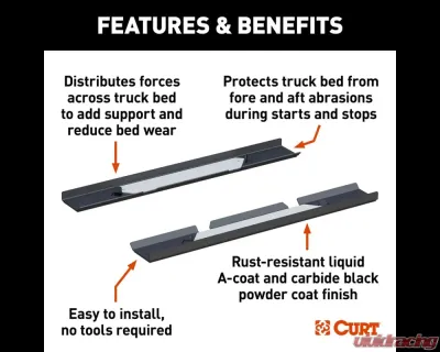 Curt CrossWing 5th Wheel Bed Protector Supports - 16040