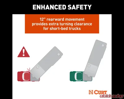 Curt S20 5th Wheel Slider, 20,000 lbs. - 16564