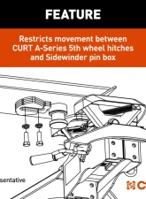 Curt A-Series 5th Wheel Wedge Kit                                     - 16994 - Image 5