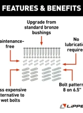 Curt Lippert Universal Tandem Axle Repair Kit - Nylon Bushing                                     - 2020219547 - Image 2