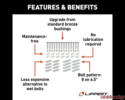 Curt Lippert Universal Tandem Axle Repair Kit - Nylon Bushing - 2020219547