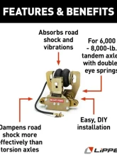 Curt Lippert Center Point Air-Ride Suspension Replacement Unit                                     - 293054 - Image 2