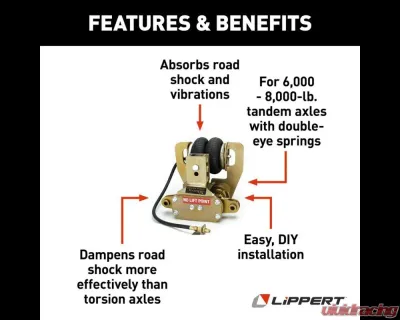 Curt Lippert Center Point Air-Ride Suspension Replacement Unit - 293054