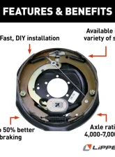Curt Lippert Forward Self-Adjusting Brake Assembly - 12" x 2", 7,000 lbs. Left                                     - 296651 - Image 2