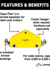 Curt Lippert Equa-Flex Rubberized Equalizer Tandem Axle Kit, Wide-Stance 3,500 to 5,200 lbs.                                     - 314336 - Image 3