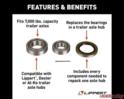 Curt Lippert Trailer Bearing Replacement Kit for 7,000-lb. Axle Hub - 333951