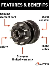 Curt Lippert Brake Drum Hub Assembly for 16,000-lb. Axle - 8 on 275 mm, 22 mm Stud                                     - 353323 - Image 3