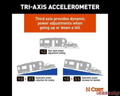 Curt TriFlex NEXT Trailer Brake Controller Proportional - 51146