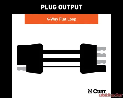 Curt Custom RV Wiring Harness with Backup Sensors Ford F-250 | F-350 2021-2022 - 52102