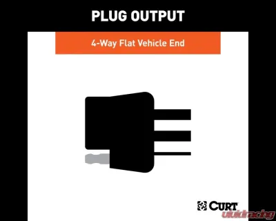 Curt Custom Wiring Harness, 4-Way Flat Output Jeep Grand Cherokee |Grand Cherokee L 2021-2024 - 56473