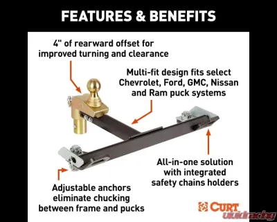 Curt Multi-Fit OEM Puck System Gooseneck Ball with 4" Offset Chevrolet | GMC | Ford | Nissan 2023-2024 - 60663
