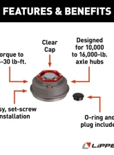 Curt Lippert Trailer Axle Oil and Dust Cap with Set Screw - 10,000 to 16,000 lbs. Clear                                     - 85373828 - Image 2