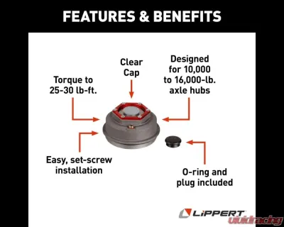 Curt Lippert Trailer Axle Oil and Dust Cap with Set Screw - 10,000 to 16,000 lbs. Clear - 85373828