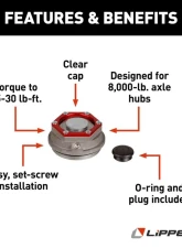 Curt Lippert Trailer Axle Oil and Dust Cap with Set Screw - 8,000 lbs. Clear                                     - 85373928 - Image 2