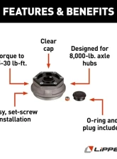 Curt Lippert Trailer Axle Oil and Dust Cap with Set Screw - 8,000 lbs. Black                                     - 85373929 - Image 2