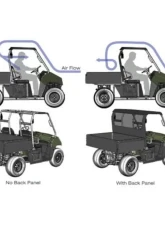 Seizmik Rear Dust and Window Panel Polaris Ranger Mid-Size 2010-2020                                     - 50-04016 - Image 5