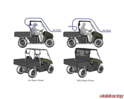 Seizmik Rear Dust and Window Panel Polaris Ranger Mid-Size 2010-2020 - 50-04016