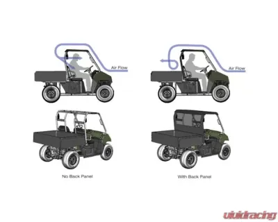 Seizmik Hard Rear Panel Polaris General 1000 2016-2022 - 50-04025KIT