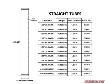 ETL Performance 3.00" Diameter 18.00" Length Aluminum Pipe Polished - 216008