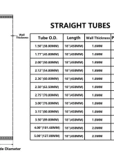 ETL Performance 3.50" Diameter 18.00" Length Aluminum Pipe Polished                                     - 216010 - Image 3