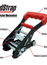 SpeedStrap Heavy Duty Tire Bonnet Kit                                     - 71770 - Image 5