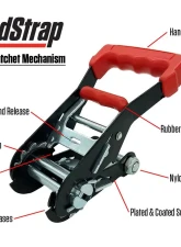SpeedStrap 2 Inch Heavy Duty Through The Wheel Tie-Down                                     - 26640 - Image 15