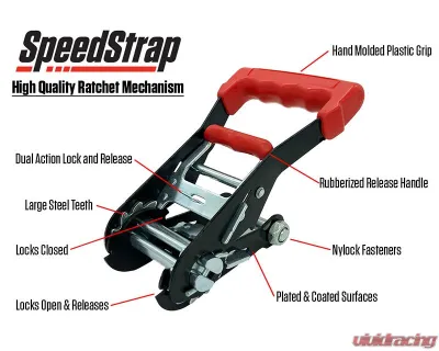SpeedStrap Heavy Duty Through the Wheels Tie Down Kit - 71780
