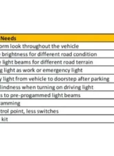 ARB intensity IQ Driving Lights                                     - ARBVX17 - Image 12