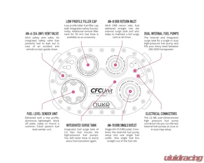 Nuke Performance Pyrotect Elite Fuel Cell 22 Gallon Low Profile CFC Unit - 150-06-22