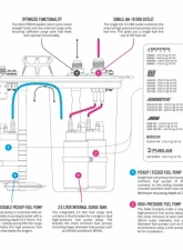 Nuke Performance Pyrotect Elite Fuel Cell 22 Gallon Low Profile CFC Unit                                     - 150-06-22 - Image 8