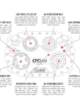 Nuke Performance Pyrotect Elite Fuel Cell 26 Gallon/98 Liter Brushless CFC Unit                                     - 150-06-262 - Image 7