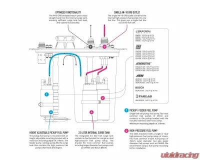 Nuke Performance Pyrotect Elite Fuel Cell 26 Gallon/98 Liter Brushless CFC Unit - 150-06-262