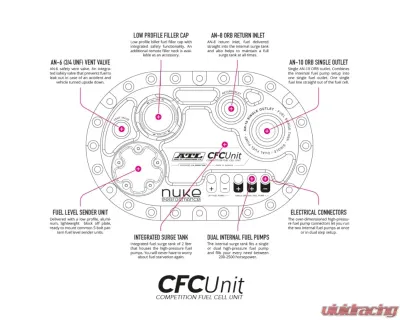 Nuke Performance ATL Saver Cell Fuel Cell 21.13 Gallon CFC High Profile 150-08-804 - 150-08-804