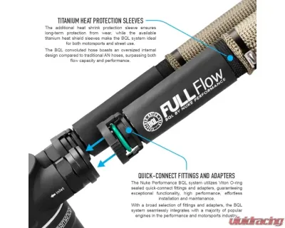Nuke Performance Convoluted BQL 22 Breather Hose 6m - 290-02-622, Durable Rubber Material - 290-02-622