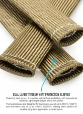 Nuke Performance Dual Layer Titanium Heat Protection Sleeve ID20mm 40cm                                     - 290-20-040 - Image 3