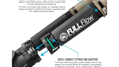 Nuke Performance Barb Female to BQL 22 Female Fitting for Alfa Romeo Giulia 2.9L & Stelvio QV                                     - 290-22-106 - Image 5