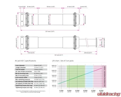 Nuke Performance Air Jack 60 C 3pc Set with Quick Release Valve for Automotive Use - 580-03-004