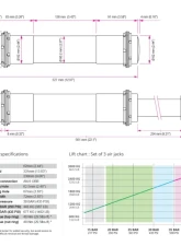 Nuke Performance Air Jack 60 C 3pc Set with PTFE Hose Kit for Automotive Use                                     - 580-03-201 - Image 8