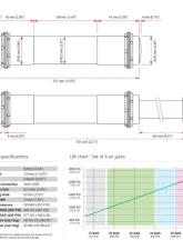 Nuke Performance Air Jack 60 C 4pc Set with PTFE Hose Kit for Automotive Use                                     - 580-04-201 - Image 8