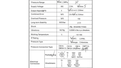 Nuke Performance 10 BAR 150 PSI Fuel/Oil Pressure Sensor 1/8 NPT With Connector                                     - 70-1018 - Image 2