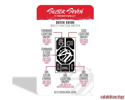 Sector Seven PRIZM LED Lighted Mirrors Set - S7-TR-000