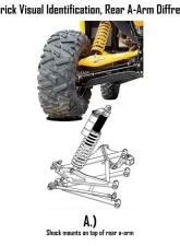 Factory UTV 1/2" UHMW Ultimate Skid Package Can-Am Maverick 1000R XRS | XMR  2013-2014                                     - MavUlt-12-v1 - Image 3