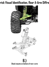 Factory UTV 1/2" UHMW Ultimate Skid Package Can-Am Maverick 1000R XDS 2015                                     - MavUlt-12-v2 - Image 3