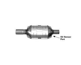 CARB Compliant Direct Fit OBDII Converter Jeep Center